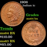 1906 Indian Cent 1c Grades Choice Unc BN