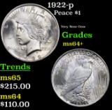 1922-p Peace Dollar $1 Grades Choice+ Unc