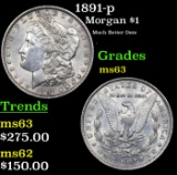 1891-p Morgan Dollar $1 Grades Select Unc