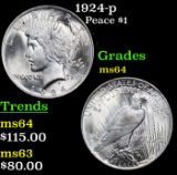 1924-p Peace Dollar $1 Grades Choice Unc