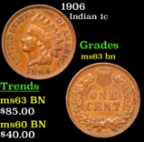 1906 Indian Cent 1c Grades Select Unc BN