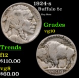 1924-s Buffalo Nickel 5c Grades vg+