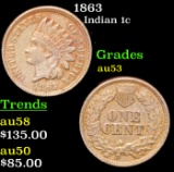 1863 Indian Cent 1c Grades Select AU