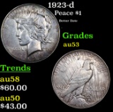 1923-d Peace Dollar $1 Grades Select AU