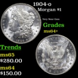 1904-o Morgan Dollar $1 Grades Choice+ Unc