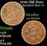 1846 SM Date Braided Hair Large Cent 1c Grades vg details
