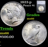 1923-p Peace Dollar $1 Graded ms66 By SEGS