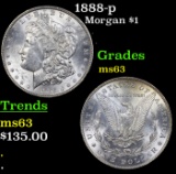 1888-p Morgan Dollar $1 Grades Select Unc