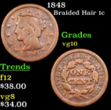 1848 Braided Hair Large Cent 1c Grades vg+