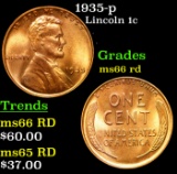 1935-p Lincoln Cent 1c Grades GEM+ Unc RD