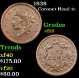 1838 Coronet Head Large Cent 1c Grades vf+