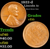 1922-d Lincoln Cent 1c Grades vf++