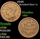 1848 Braided Hair Large Cent 1c Grades vf++