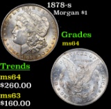 1878-s Morgan Dollar $1 Grades Choice Unc