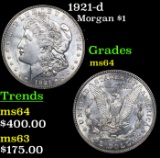 1921-d Morgan Dollar $1 Grades Choice Unc