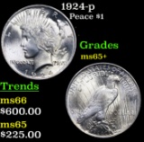 1924-p Peace Dollar $1 Grades GEM+ Unc