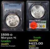 PCGS 1898-o Morgan Dollar $1 Graded ms65 By PCGS