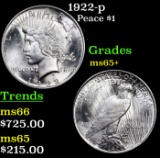 1922-p Peace Dollar $1 Grades GEM+ Unc