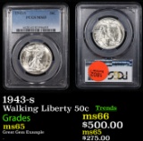 PCGS 1943-s Walking Liberty Half Dollar 50c Graded ms65 By PCGS