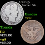 1893-p Barber Half Dollars 50c Grades vg+