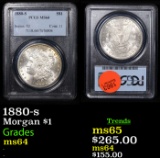 PCGS 1880-s Morgan Dollar $1 Graded ms64 By PCGS
