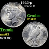 1923-p Peace Dollar 1 Grades Select Unc