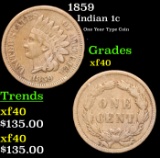 1859 Indian Cent 1c Grades xf