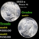 1922-s Peace Dollar $1 Grades Select+ Unc