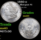 1880-o Morgan Dollar $1 Grades Select Unc