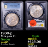 PCGS 1900-p Morgan Dollar $1 Graded ms65 By PCGS