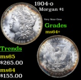 1904-o Morgan Dollar $1 Grades Choice+ Unc