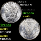 1881-o Morgan Dollar $1 Grades Select+ Unc