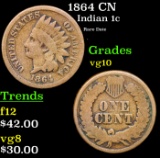 1864 CN Indian Cent 1c Grades vg+