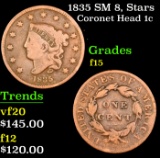 1835 SM 8, Stars Coronet Head Large Cent 1c Grades f+