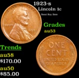 1923-s Lincoln Cent 1c Grades Select AU