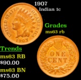 1907 Indian Cent 1c Grades Select Unc RB