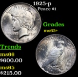 1925-p Peace Dollar $1 Grades GEM+ Unc