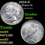 1934-d Peace Dollar $1 Grades Select+ Unc