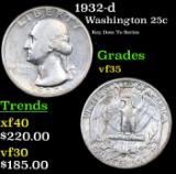 1932-d Washington Quarter 25c Grades vf++