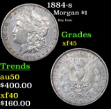 1884-s Morgan Dollar $1 Grades xf+