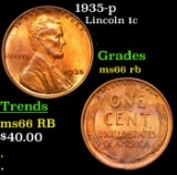 1935-p Lincoln Cent 1c Grades GEM+ Unc RB