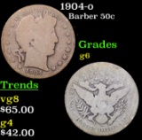 1904-o Barber Half Dollars 50c Grades g+