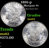 1891-p Morgan Dollar $1 Grades Select Unc