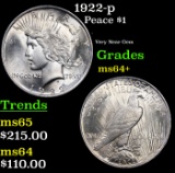 1922-p Peace Dollar $1 Grades Choice+ Unc