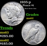 1935-p Peace Dollar $1 Grades Select Unc