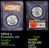 PCGS 1954-s Franklin Half Dollar 50c Graded ms65 By PCGS