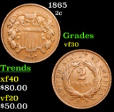 1865 Two Cent Piece 2c Grades vf++