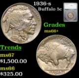 1936-s Buffalo Nickel 5c Graded ms66+ By SEGS