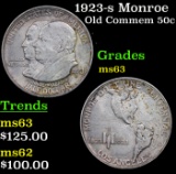 1923-s Monroe Old Commem Half Dollar 50c Grades Select Unc