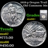 1928-p Oregon Trail Old Commem Half Dollar 50c Graded ms66+ BY SEGS